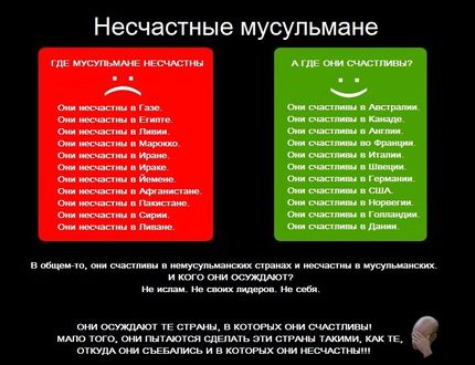 Прозелитизм, идиотизм или экспансия?