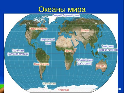 К чёрту полумеры!