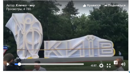 Украинский канон